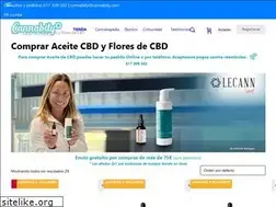 Sites similar to cannabity.com