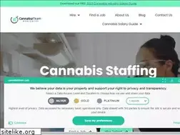 Sites similar to cannabizteam.com