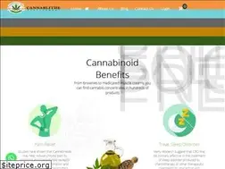 Sites similar to cannablithe.com