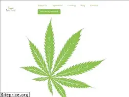 Sites similar to cannabusinessfinancing.com