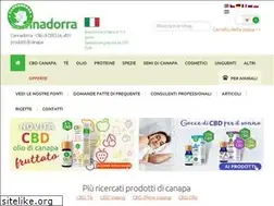 Sites similar to cannadorra.it