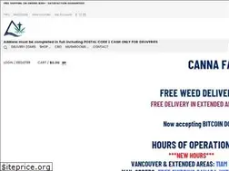 Sites similar to cannafarmacy.com