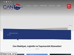 Sites similar to cannakliyat.com.tr