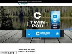 Sites similar to cannaliciouslabs.com