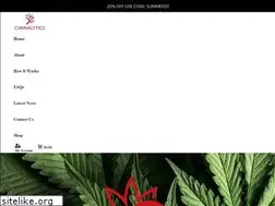 Sites similar to cannalyticssupply.com