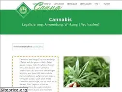 Sites similar to cannamuse.de