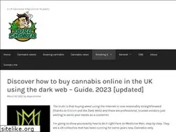 Sites similar to cannanewswire.co