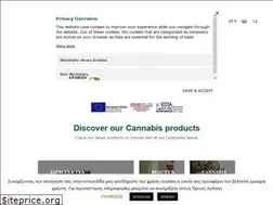 Sites similar to cannapoint.gr