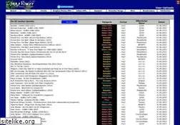Sites similar to cannapower.be