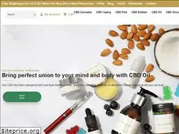 Sites similar to cannaunion.com