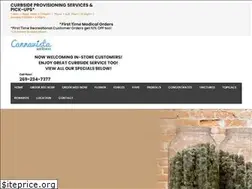 Sites similar to cannavistawellness.com
