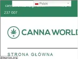 Sites similar to cannaworld.pl