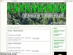 Sites similar to cannaworldfb.blogspot.com