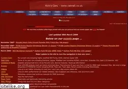 Sites similar to cannell.co.uk