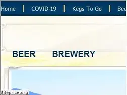 Sites similar to cannerybrewing.com