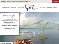 Sites similar to cannerypierhotel.com