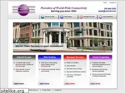Sites similar to cannet.com