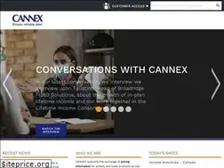 Sites similar to cannex.com