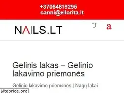 Sites similar to canni.lt