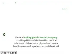 Sites similar to cannim.com