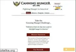 Sites similar to canninghunger.org