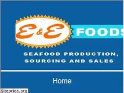 Sites similar to cannonfish.com