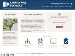 Sites similar to cannonhill.net