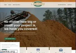 Sites similar to cannonsburgwoodproducts.com
