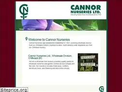 Sites similar to cannor.ca
