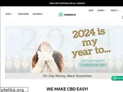 Sites similar to cannovia.com