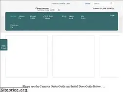 Sites similar to canntica.com