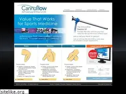 Sites similar to cannuflow.com