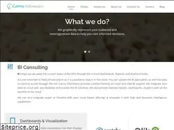 Sites similar to cannyinformatics.com