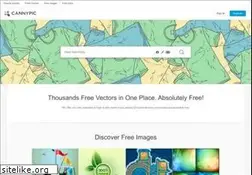 Sites similar to cannypic.com