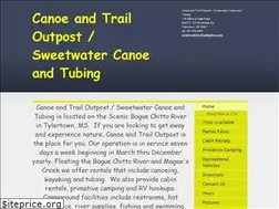 Sites similar to canoeandtrailoutpost.com
