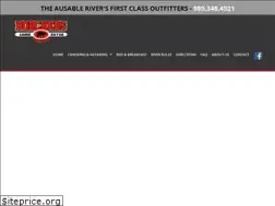 Sites similar to canoeborchers.com