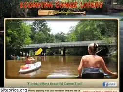 Sites similar to canoeeconfinacreek.net