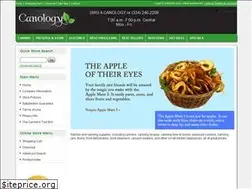 Sites similar to canology.com
