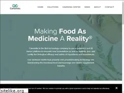 Sites similar to canomiks.com