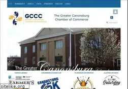 Sites similar to canonchamber.com