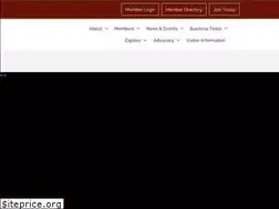 Sites similar to canoncity.com