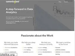 Sites similar to canonicalized.com