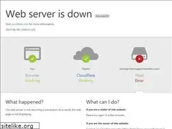 Sites similar to canonprintersupportnumbers.com