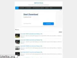 Sites similar to canonsupporto.com