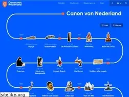 Sites similar to canonvannederland.nl