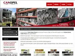 Sites similar to canopelcikmaparca.com