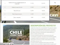 Sites similar to canopsa.cl