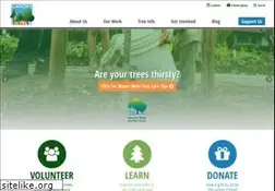 Sites similar to canopy.org