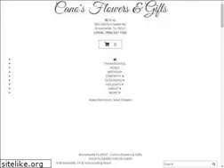 Sites similar to canosflowers.com