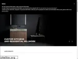 Sites similar to canova.com